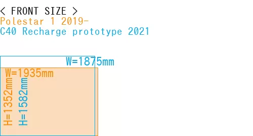#Polestar 1 2019- + C40 Recharge prototype 2021